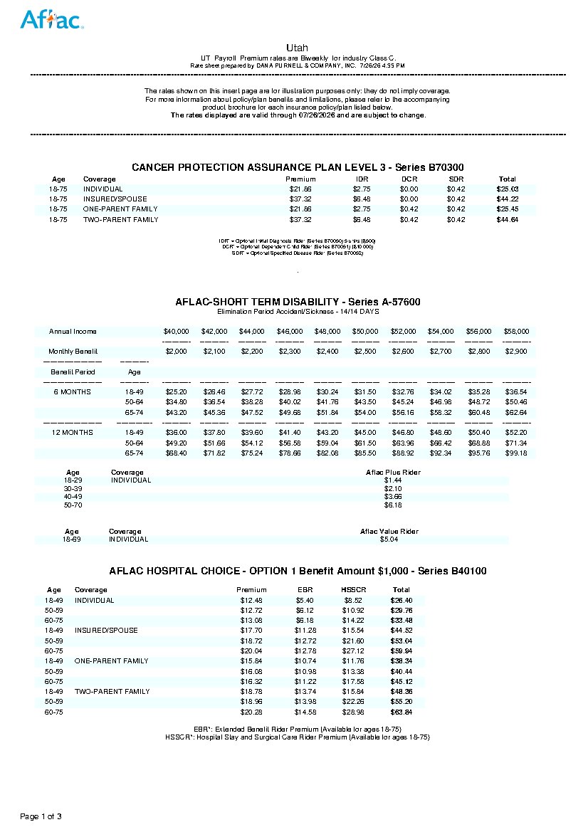 First page of Utah Federal Employee Benefit Rates